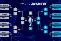 追光 | 宿命对决、豪门恩怨、北极圈黑马……这届欧冠16强赛有看头