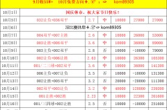 周六021 德甲 汉堡VS沃尔夫斯堡，比分预测
